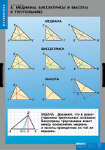 Треугольники (14 таблиц)