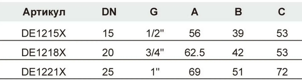 Кран шаровый латунный 1/2" вн/нар бабочка, полный проход TIM DE1215