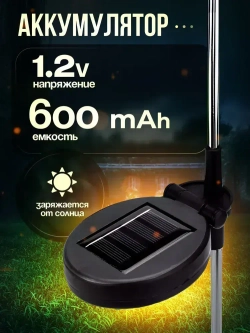 NOLA HOME Уличный светильник, 1.2W, количество ламп:40шт