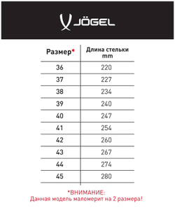 БЕЗ УПАКОВКИ Кроссовки спортивные Airstream JSH501, серый