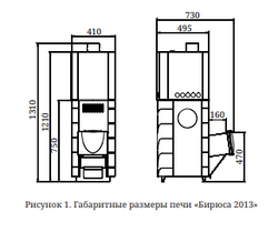 Банная печь Бирюса 2013 Carbon ДА ЗК антрацит размеры