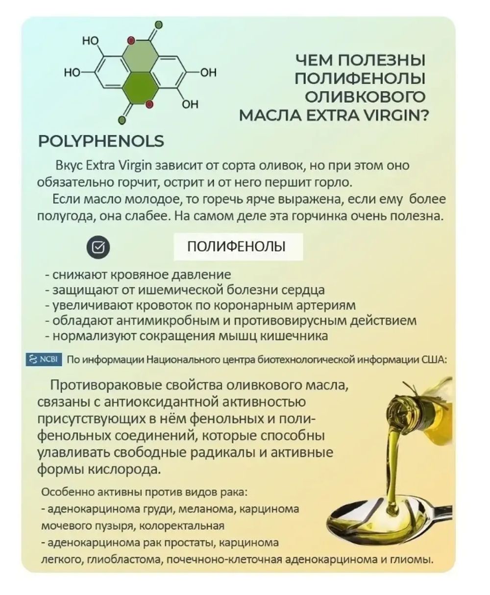 Оливковое масло нерафинированное Extra Virgin Elasinthos, 1 л. кислотность 0.3%