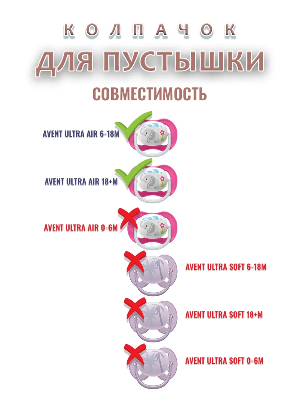 Колпачок для соски пустышки AVENT ultra air 6-18m 18+m