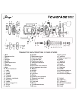Катушка для рыбалки мультипликаторная Stinger PowerAge Boat Special