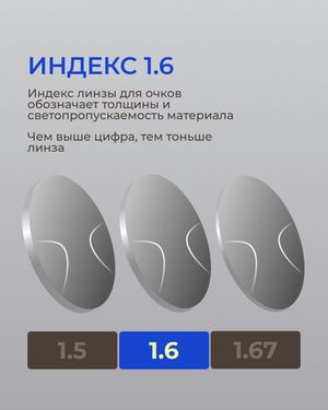 Фотохромная разгрузочная линза Zeiss Digital Lens PhotoFusion X DV Plus Platinum UV 1.6 Gray