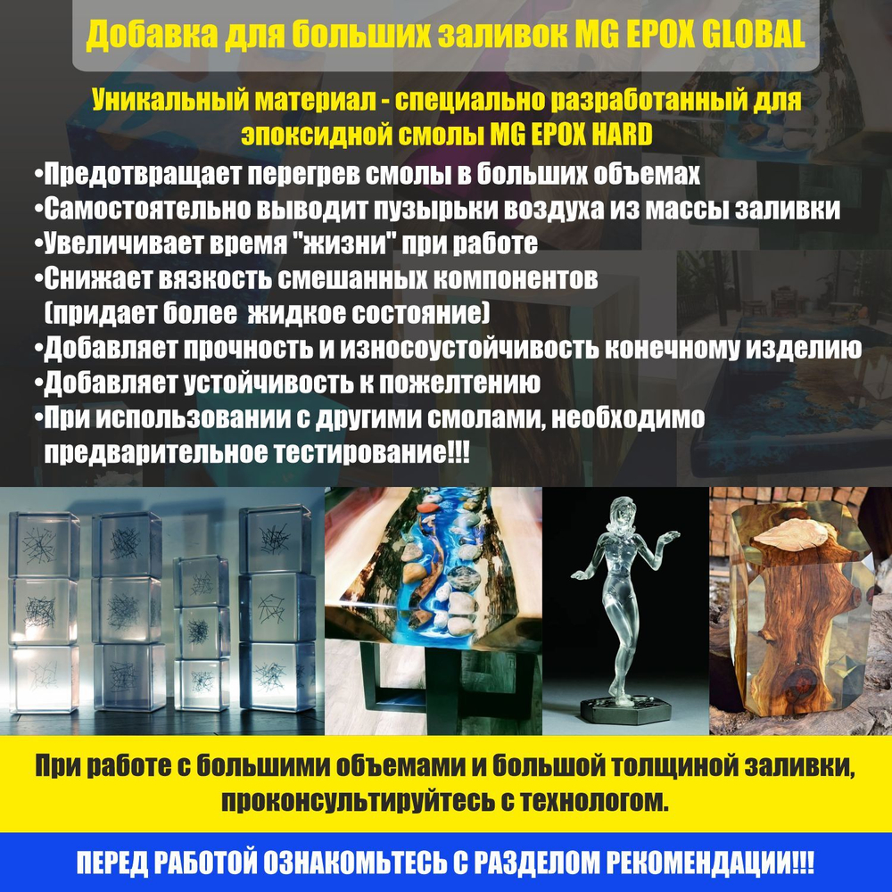 Добавка для больших заливок MG EPOX GLOBAL 0,9 кг