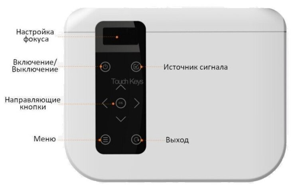 Проектор Touyinger L7
