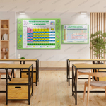 Стенд Растворимость солей, кислот и оснований в воде 2114