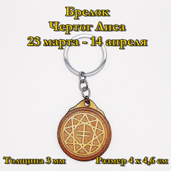 Брелок Чертог Лиса. 23 марта - 14 апреля