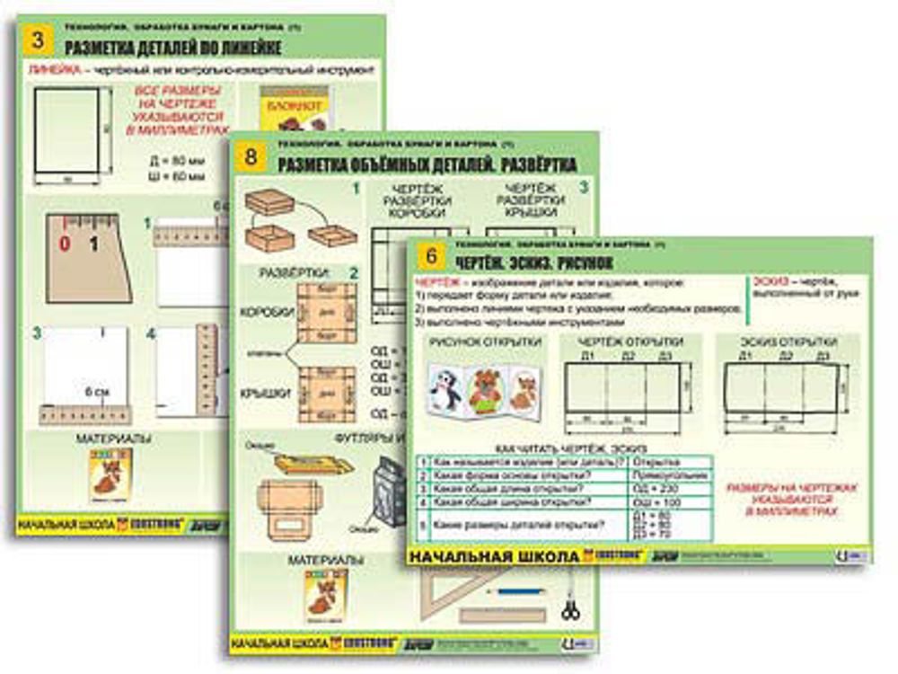 Технология. Обработка бумаги и картона Ч.1 (8 таб, А1, лам,с разд.мат.)