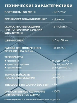 Герметик-затирка силиконовая противогрибковая ЦЕРЕЗИТ CS 25 №43 багама 280 мл