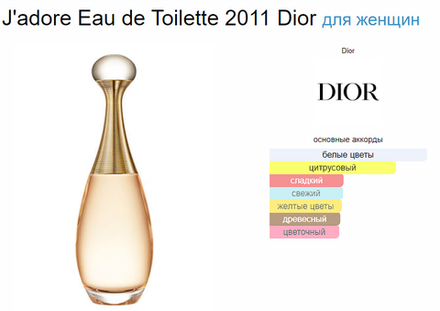 Christian Dior J'adore Eau de Toilette 100 ml (Коробка парфюма без слюды, парфюм новый, распаковка для фото)