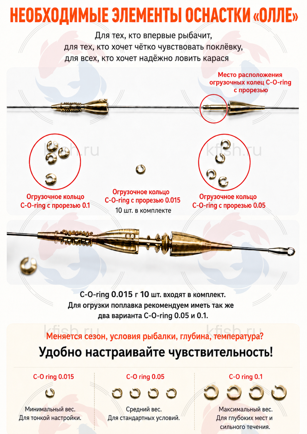 Стальная струна 20см со свободно перемещаемым грузиком "ОЛЛЕ"