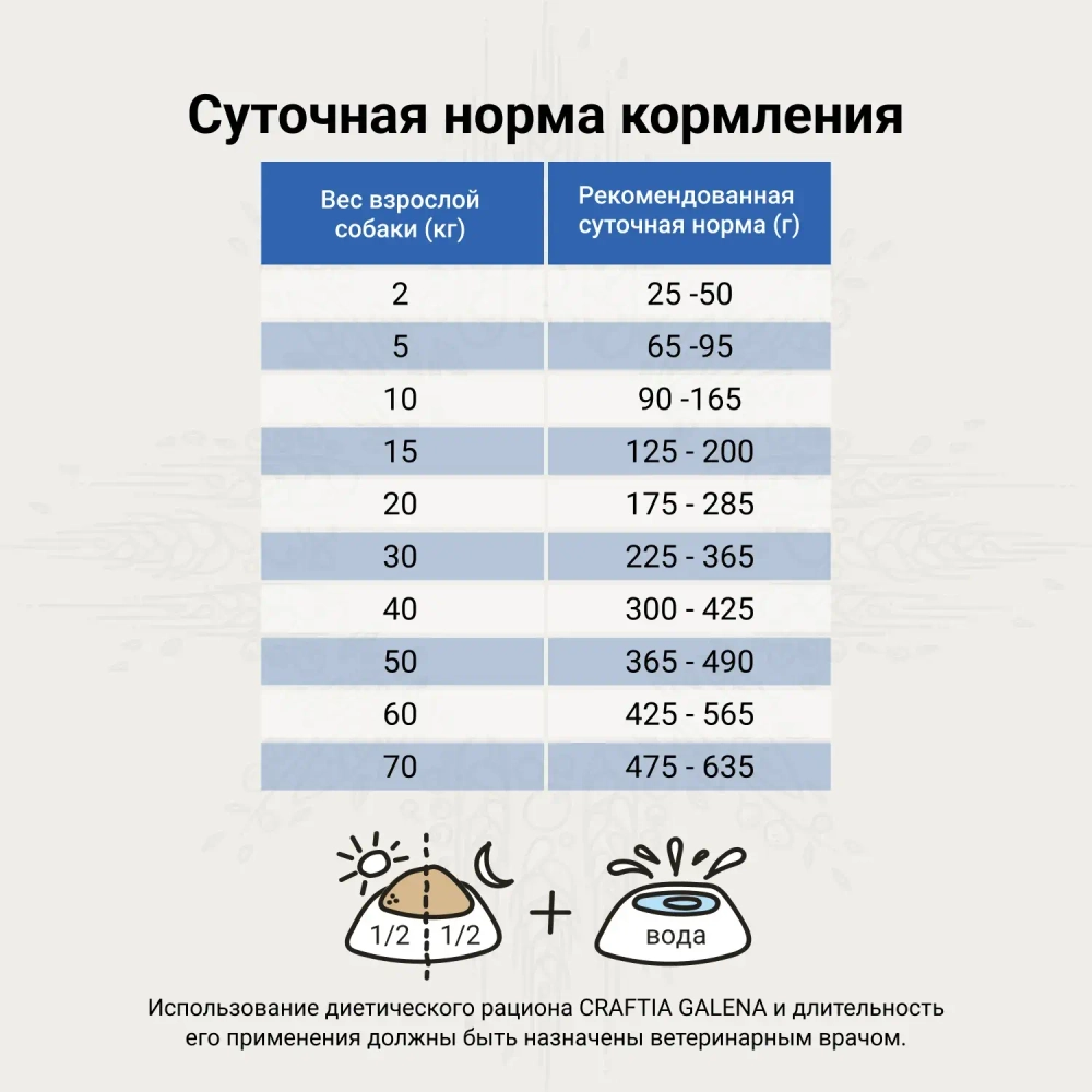 Ветеринарная диета CRAFTIA GALENA DOG HEPATIC CARE Гепатик для собак при заболеваниях печени 2 кг