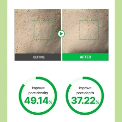 Sungboon Editor Green Tomato Pore Hydra All Day Mist 120ml