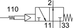 FVSO-3-1/8 Распределитель с пружинным стержнем
