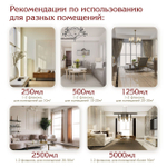 Dr. Vranjes Rosso Nobile диффузор 250 мл со свечой 80 г (аромат благородное красное вино)