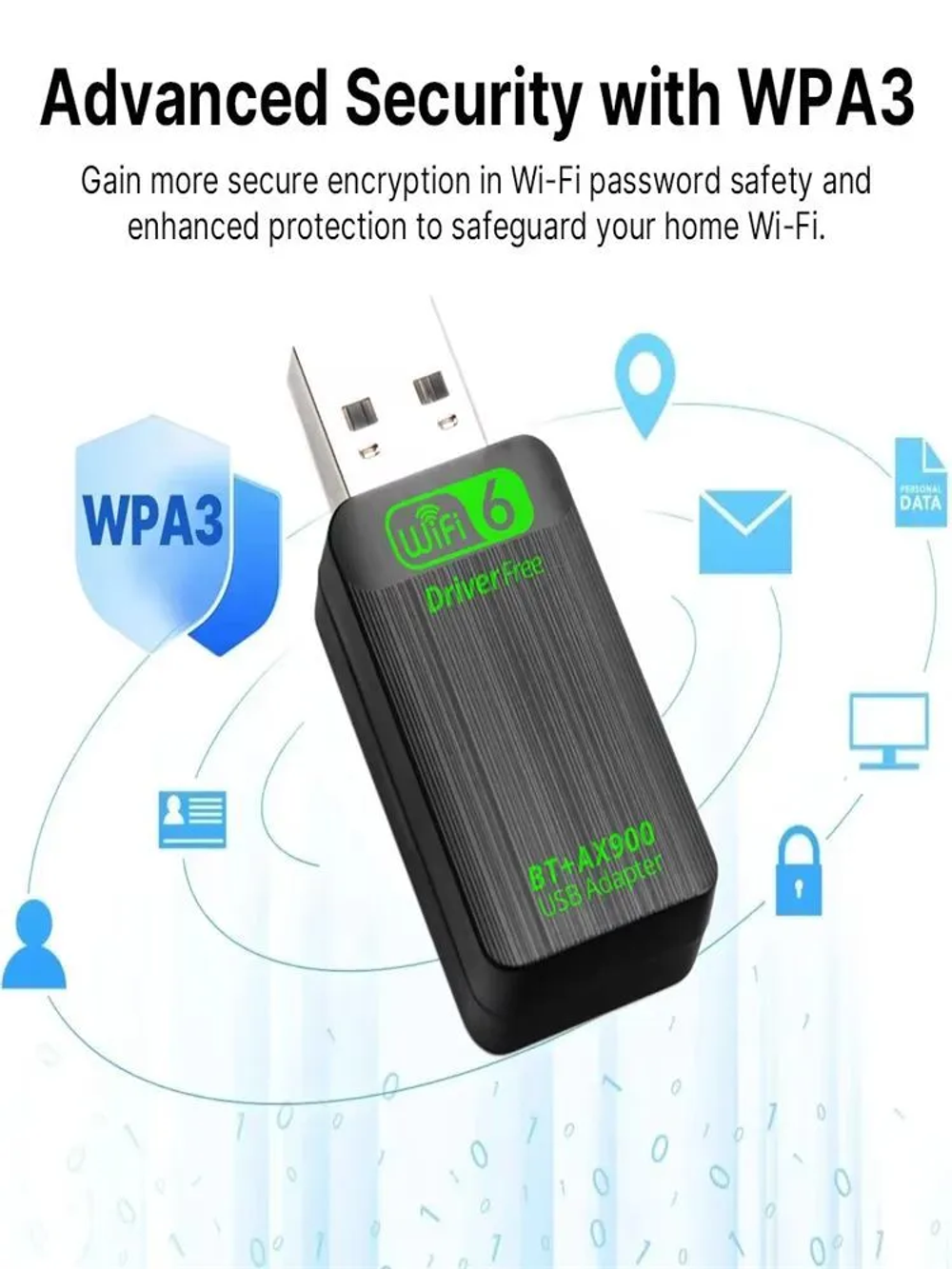 USB WiFi 6 адаптер 600 Мбит/с Bluetooth 5.4 AX900 2-в-1 адаптер двухдиапазонный 2.4G и 5 ГГц без драйверов Windows 10/11 для ноутбука/ПК беспроводная локальная карта