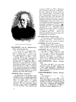 Список русских художников. К юбилейному справочнику Императорской Академии художеств | С.Н. Кондаков