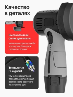 Аккумуляторная угловая болгарка с регулировкой оборотов / Электрическая ушм мини BGD4-1