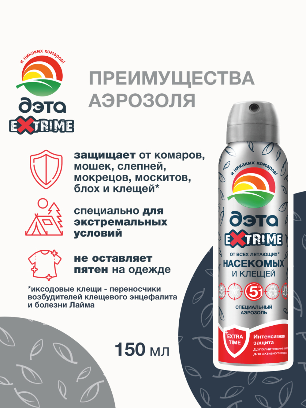 ДЭТА АКВА Средство репеллентное от всех летающих кровососущих насекомых и клещей а/э 150мл