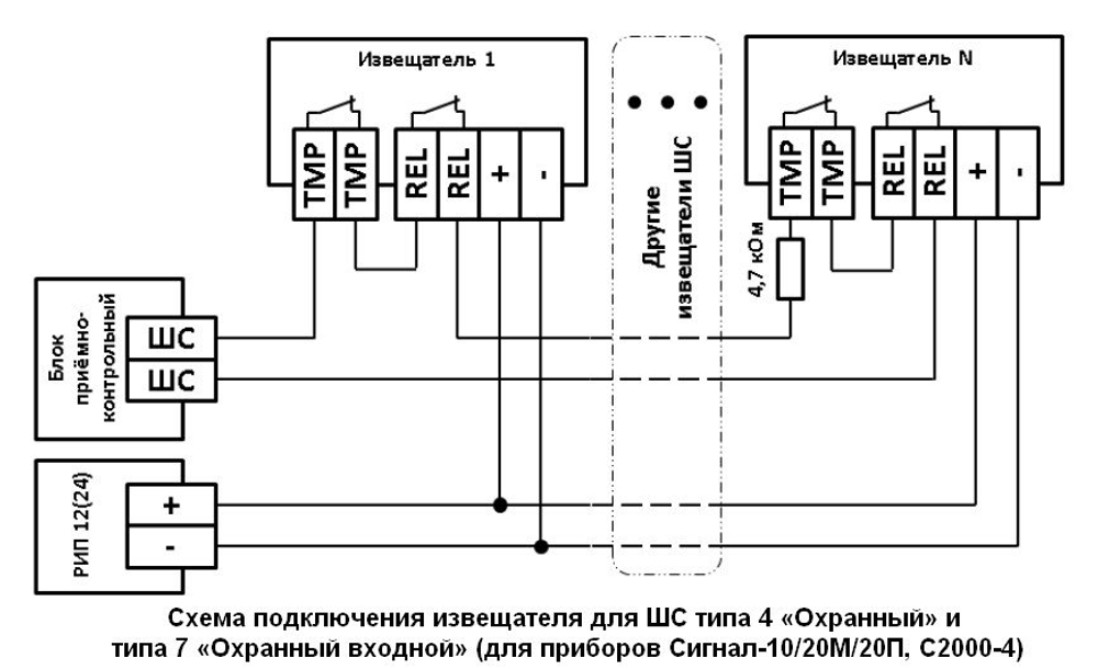Извещатель охранный пассивный оптико-электронный инфракрасный с объемной зоной обнаружения потолочный "Грация исп.02"