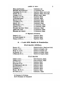 Guerre de 1870-1871 | Aristide Martinien