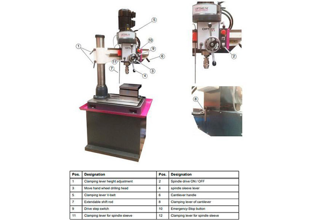 Радиально-сверлильный станок OPTIdrill RD3 (380В)