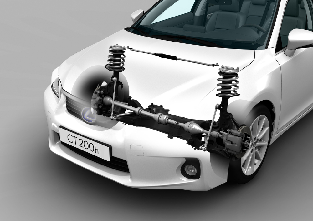 Ремонт ходовой