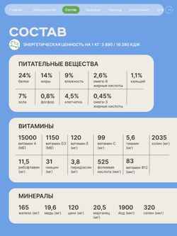 Корм сухой для взрослых собак породы Лабрадор-ретривер, с ягненком, 2.5 кг, QUATTRO