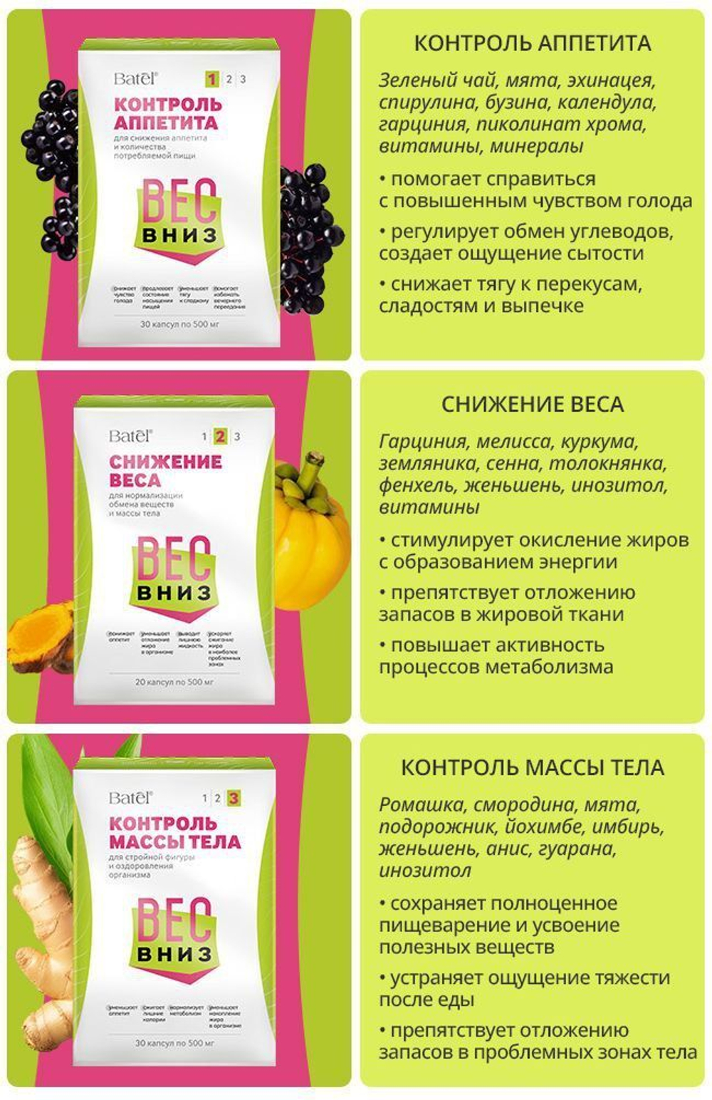 Batel. Контроль аппетита № 1 "Вес Вниз"
