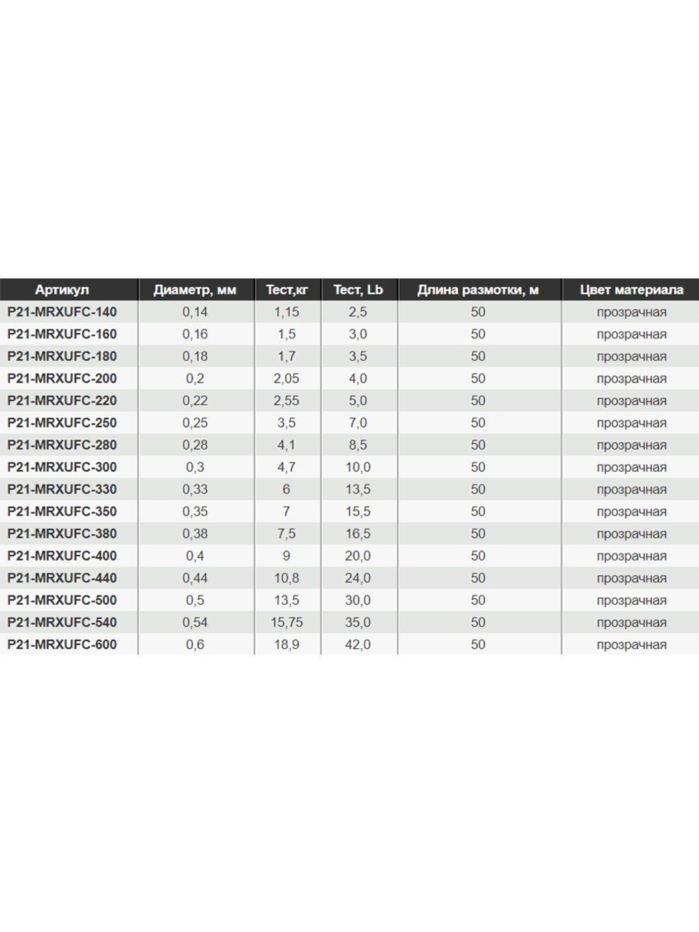 Леска флюорокарбон MARXMAN UFC 0,44 мм 1шт 50м