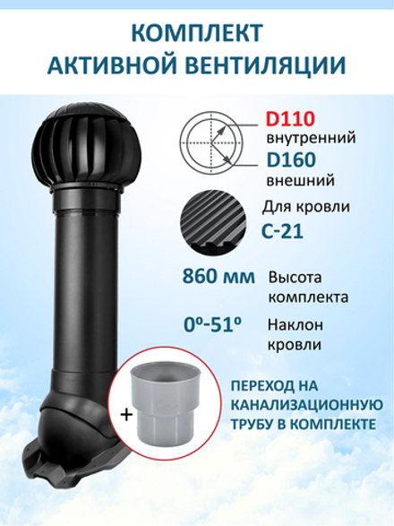 Комплект активной вентиляции: Вентиляционный выход изолированный D125/160 утепленный высота H=700 мм, проходной элемент PROF-21 для металлопрофиля кровельного профнастила С21, ротационная вентиляционная турбина Ø 160 мм серия Twister, переход на канализационную трубу D110 с вентиляционного выхода 125/160 без уплотнения, черный