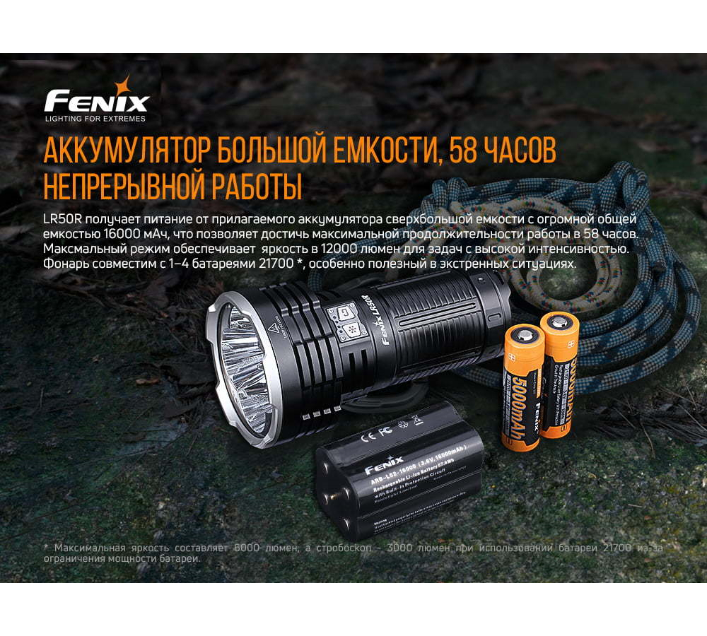 Фонарь Fenix LR50R