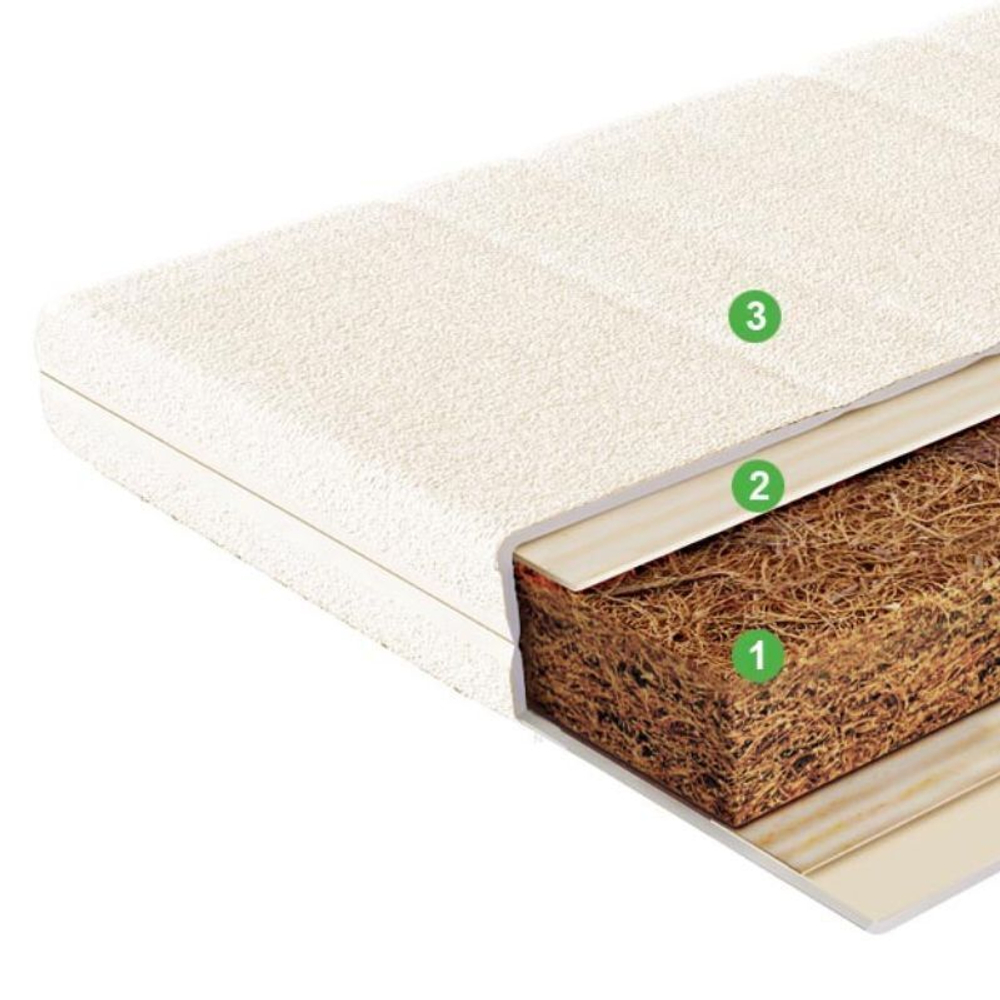 Детский матрас Coco