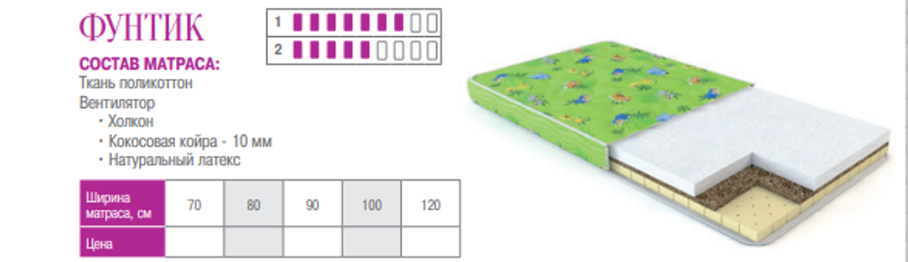 МАТРАС ФУНТИК ДЛЯ МАЛЫШЕЙ