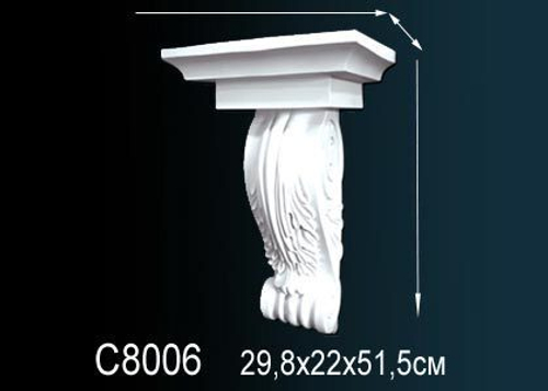 Консоль C8006