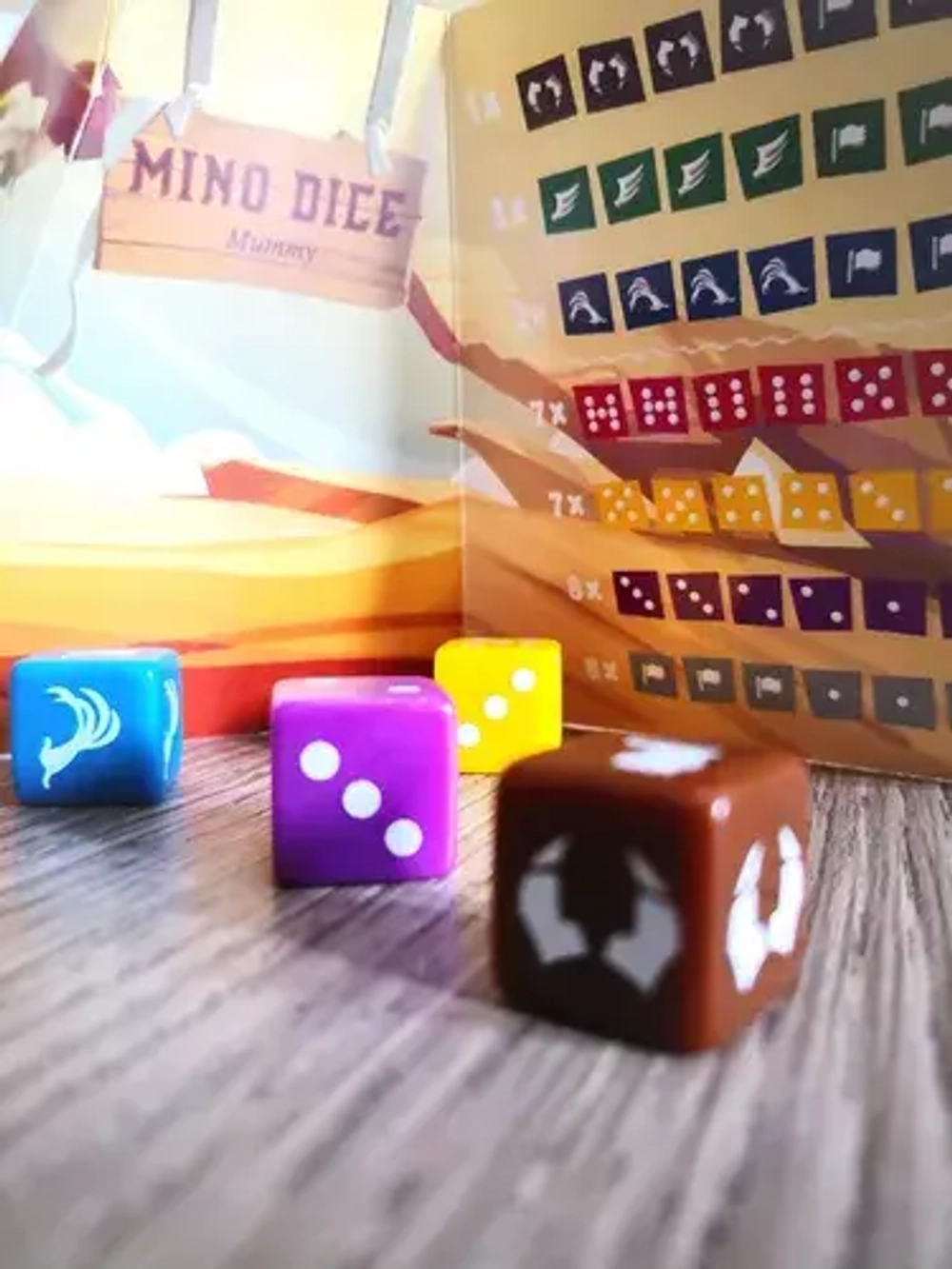 Mino Dice