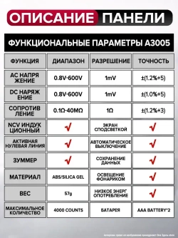 Мультиметр цифровой серия цифровая ручка/ тестеров напряжения переменного/постоянного тока