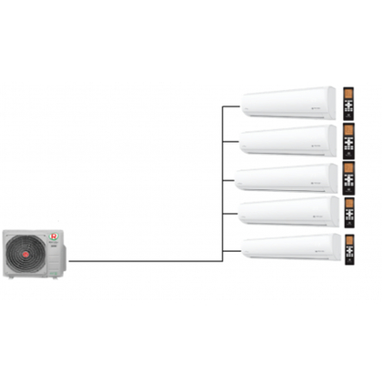 Мульти-сплит система на 5 комнаты Royal Clima серии TRIUMPH Inverter Upgrade (20м2 + 20м2 + 20м2 + 20м2+20м2)