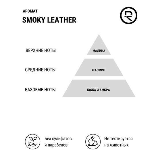 Премиальный крем для бороды и усов REBEL BARBER Smoky Leather 100 мл