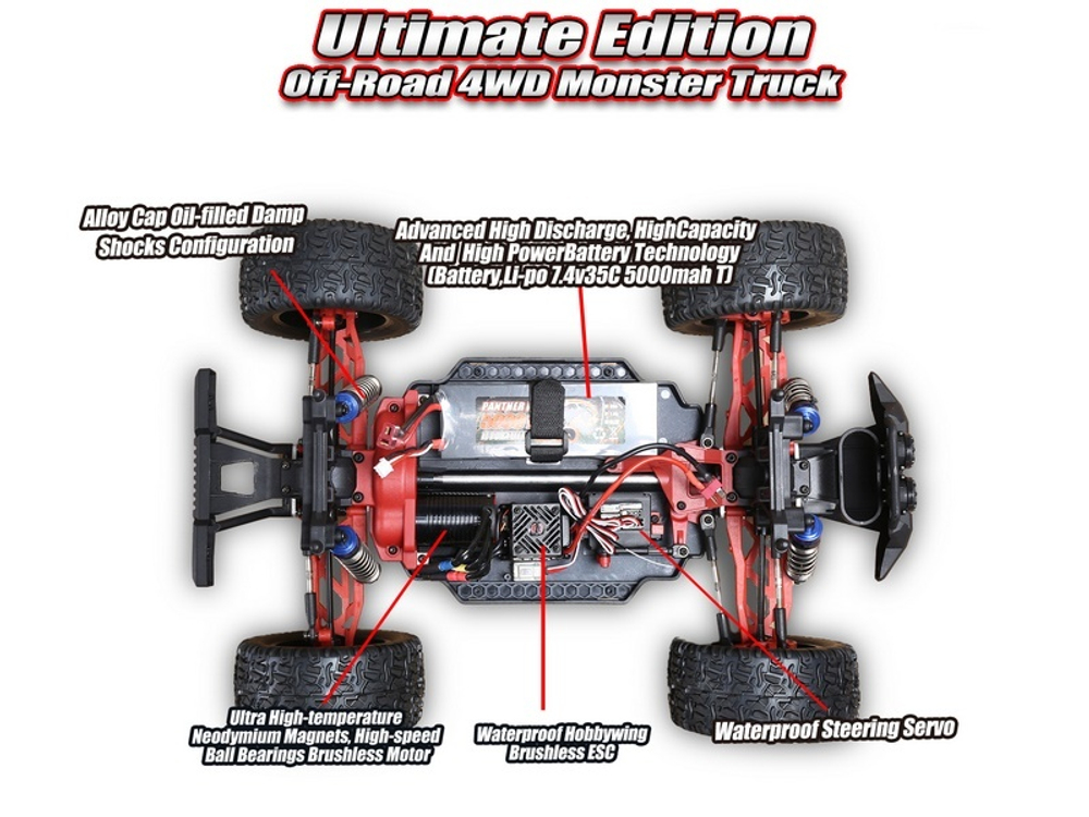 Радиоуправляемый монстр Remo Hobby RHGT Brushless (зеленый) 4WD 2.4G 1/10 RTR