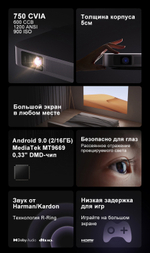 Проектор XGIMI Z7X