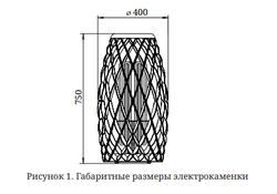 Электрокаменка Мэри Экс 6кВт черная бронза габариты