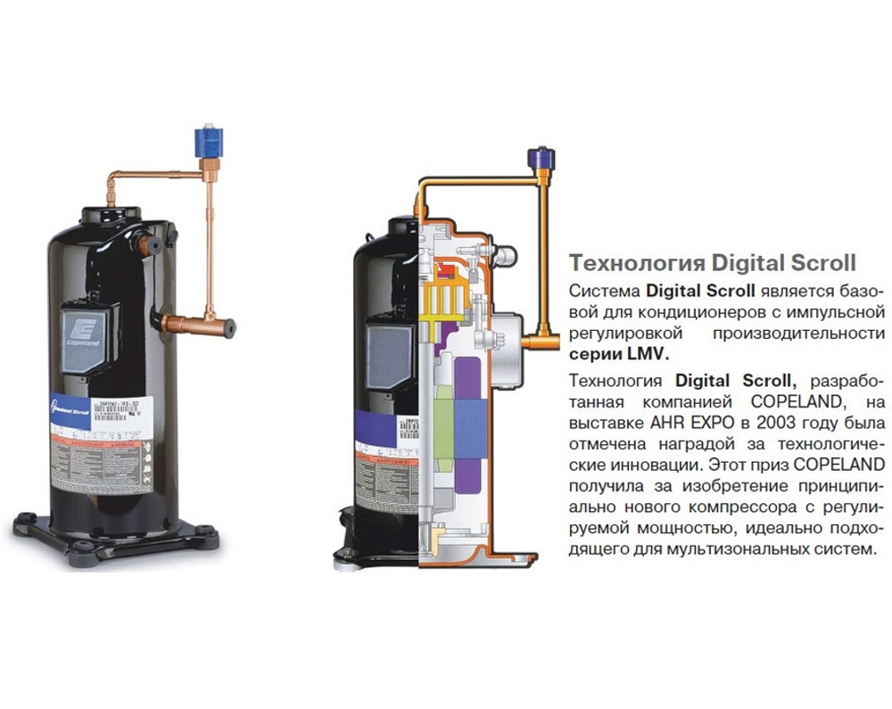 Наружный блок Lessar LMV-Mini LUM-HD120ADA2