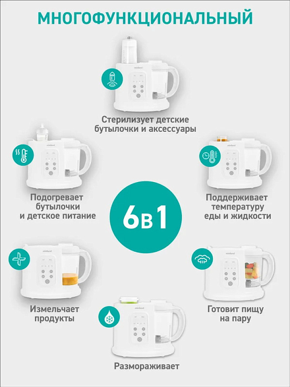 Многофункциональный кухонный комбайн Miniland Chefy 6 в 1