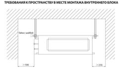 Канальный внутренний блок мульти сплит-системы Daichi DA50AMMS1R