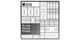 Четырёхъядерный Apple S10 SiP - встречайте новый супер быстрый процессор для Apple Watch 2024 года