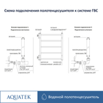 Полотенцесушитель водяной Aquatek (Акватек) Оберон П10 500х800 мм, подключение нижнее/диагональное, сверхпрочная пищевая нержавеющая сталь AISI 304L, гарантия 10 лет