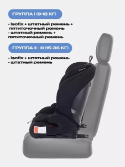 Автокресло RANT basic ZY27F "Apex" isofix группа 1-2-3 (9-36 кг)